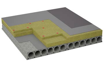 considerations of Gorstella flat roofing insulation